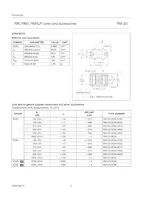 CLI/P-RM12/I Datasheet Page 2