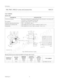 CLI/P-RM12/I數據表 頁面 5