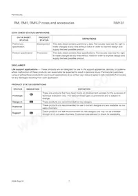 CLI/P-RM12/I Datasheet Pagina 7