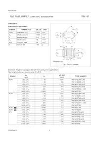 CLI/P-RM14/I Datasheet Page 2