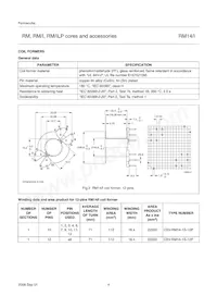 CLI/P-RM14/I Datasheet Page 4