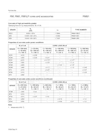 CLI/P-RM8/I數據表 頁面 4