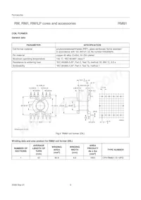 CLI/P-RM8/I Datasheet Page 5