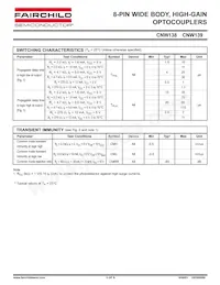 CNW139S Datasheet Page 3
