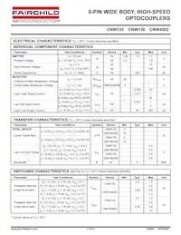 CNW4502S Datasheet Page 2