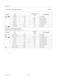 CSHS-EP13-1S-10P-T Datasheet Pagina 3