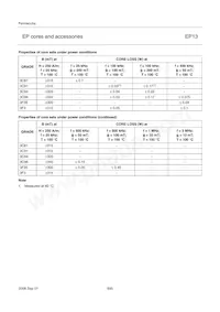 CSHS-EP13-1S-10P-T Datasheet Pagina 4