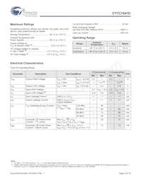 CY7C1041D-10ZSXIT Datasheet Page 4