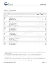 CY7C1049D-10VXIT Datasheet Page 7