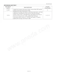 DS1250YP-100+ Datasheet Page 10