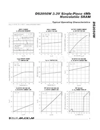 DS2050W-100# Datasheet Page 7