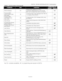 DS2704G+T&R Datasheet Pagina 15