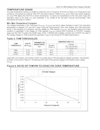 DS2715Z+T&R Datasheet Page 12