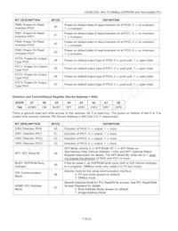 DS28CZ04G-4+T Datasheet Pagina 7