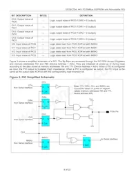 DS28CZ04G-4+T Datasheet Pagina 9