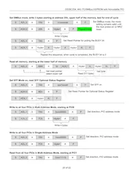 DS28CZ04G-4+T Datasheet Page 20