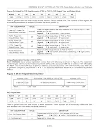 DS28DG02E-3C+T Datasheet Pagina 9