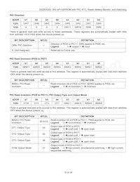 DS28DG02E-3C+T Datasheet Pagina 10
