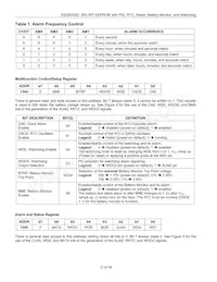 DS28DG02E-3C+T Datasheet Page 13