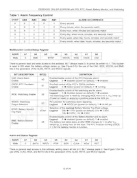 DS28DG02E-3C+T 데이터 시트 페이지 13