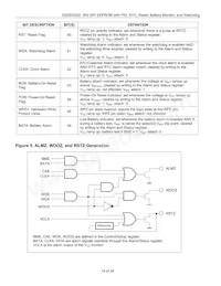 DS28DG02E-3C+T Datasheet Pagina 14