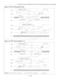 DS28DG02E-3C+T Datasheet Pagina 18