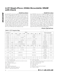 DS3030W-100# Datasheet Page 12