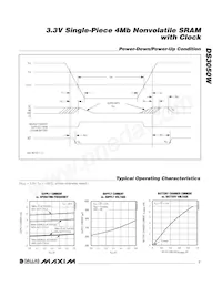 DS3050W-100# Datasheet Pagina 7