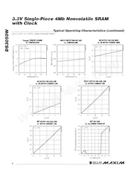 DS3050W-100# Datasheet Page 8