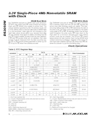 DS3050W-100# Datasheet Page 12