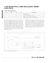 DS3050W-100# Datasheet Page 14