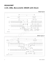 DS3065WP-100IND+ Datasheet Page 4