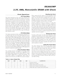 DS3065WP-100IND+ Datasheet Pagina 11