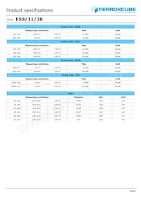 E58/11/38-3F4 Datasheet Pagina 2