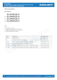 EL3083-V Datasheet Page 8
