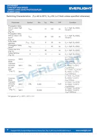 ELM611(TA)-V Datasheet Pagina 4