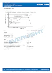 ELM611(TA)-V Datasheet Page 12