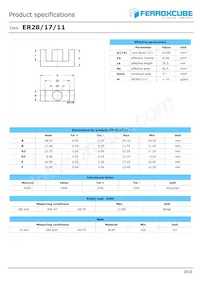 ER28/17/11-3C94-G500 Copertura