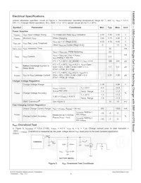 FAN54020UCX Datasheet Page 7