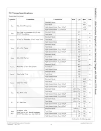 FAN54020UCX Datasheet Page 11