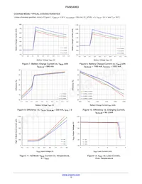 FAN54063UCX Datasheet Page 12