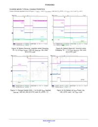 FAN54063UCX Datenblatt Seite 14