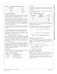 FAN54110UCX Datasheet Pagina 15