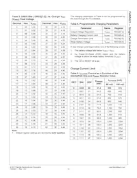 FAN5421BUCX Datasheet Page 16