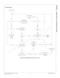 FAN5421BUCX Datasheet Page 20