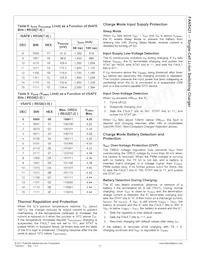 FAN5421BUCX Datenblatt Seite 22