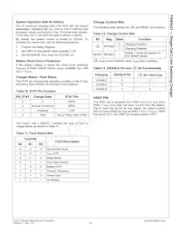 FAN5421BUCX Datasheet Page 23