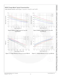 FAN54300UCX Datasheet Page 14