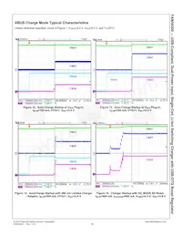 FAN54300UCX Datasheet Page 15