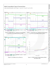 FAN54300UCX Datasheet Page 16